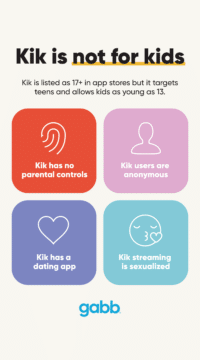 What is Kik? 5 Things to Know About the Scary Messaging App